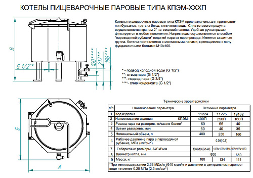Котел пищеварочный паровой Abat КПЭМ-160П Котел пищеварочный паровой Abat КПЭМ-160П